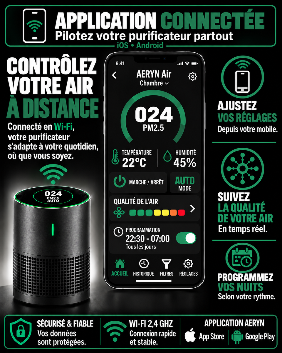 AERYN - Purificateur d'air pour la chambre.