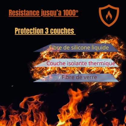 Sac FUGIFORCE. Protection pour batteries de vélo électrique. Dimension : 49X15X15 cm